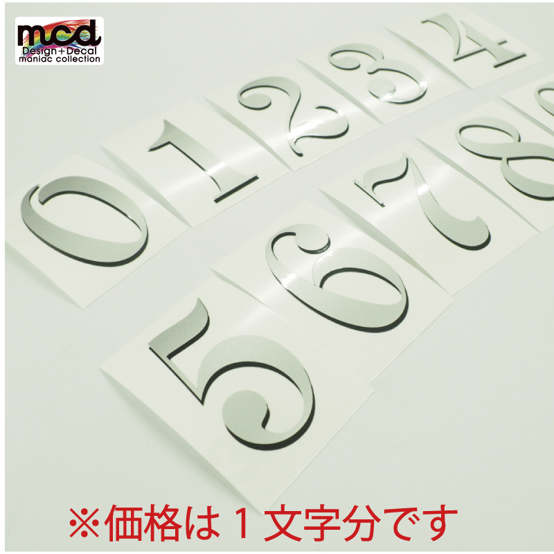 使い方色々 ゼッケンステッカー カッティング シルバー 6cm 1文字分 飾り文字 ショップ ヘルメット 数字 マニアックコレクション